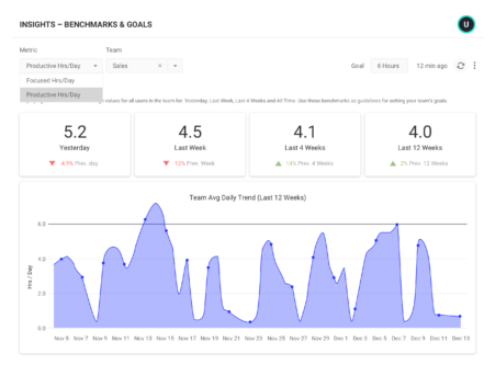 omniview-insights-benchmarks-goals-goal-setting